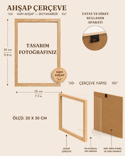Kişiye Özel Parmak İzi Tablo